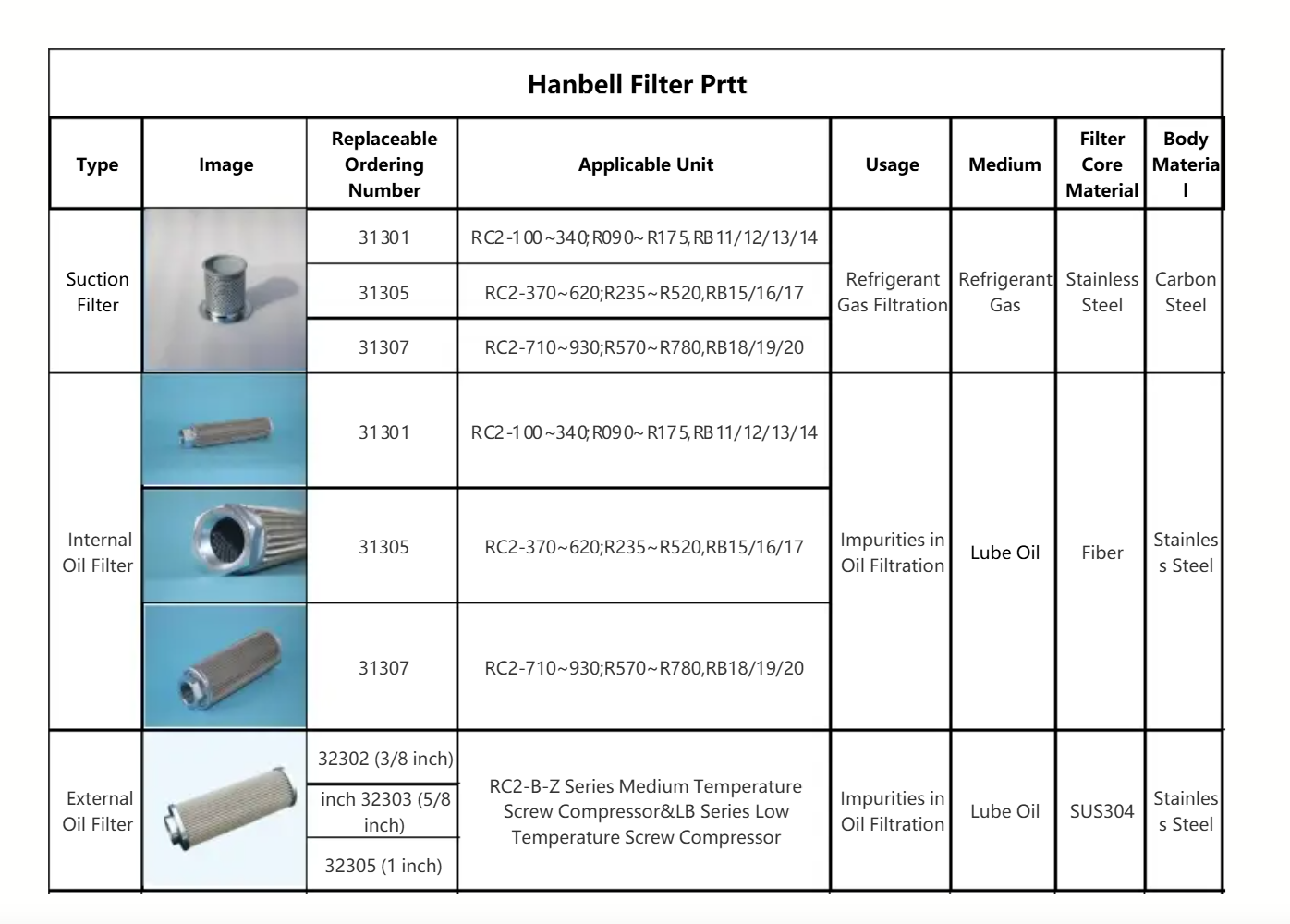 1764661187358263.png hanbell.png